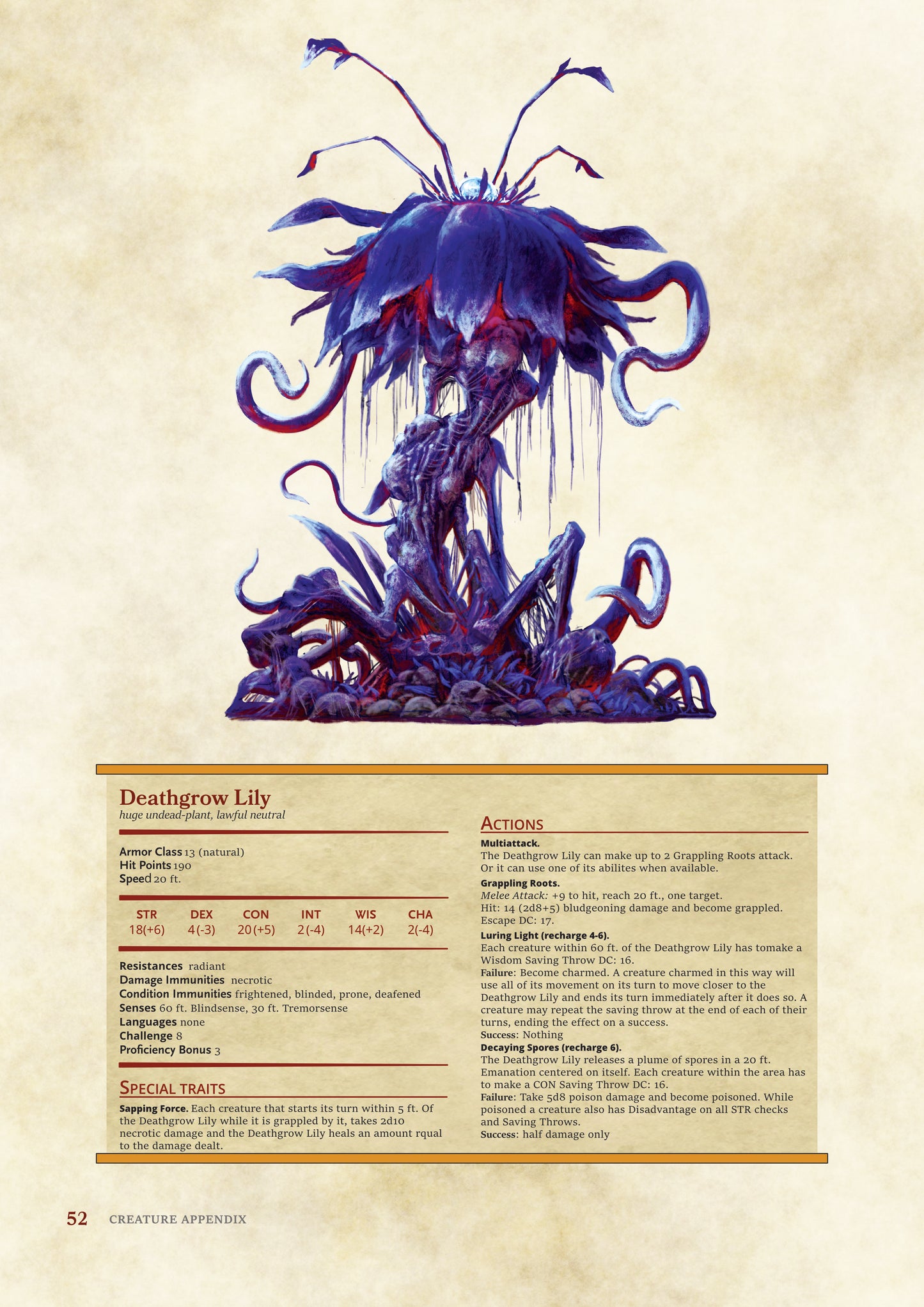 Meladors Dungeon, DnD 5e Mega Dungeon